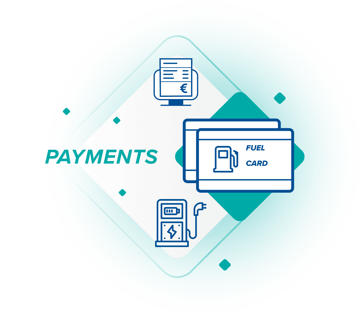 Asso Payments