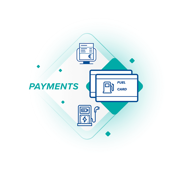 Asso Payments
